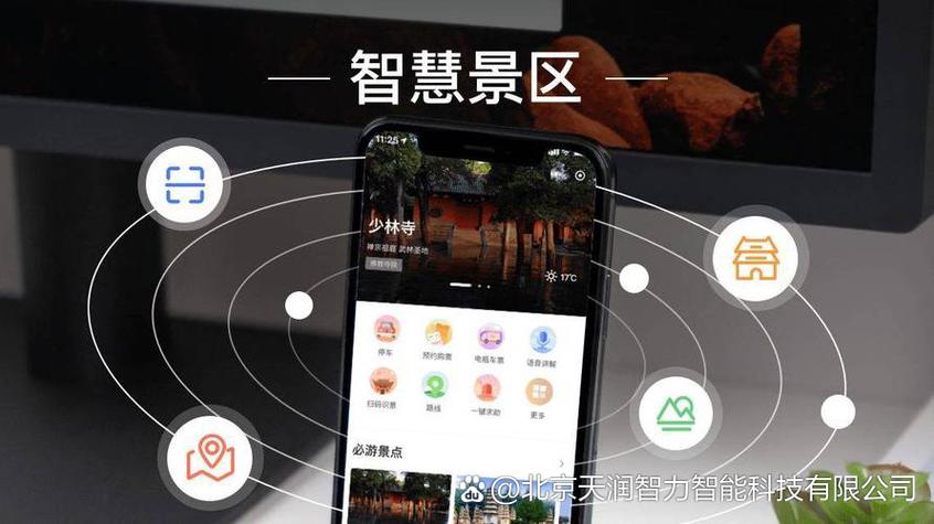 數字經濟時代智慧景區建設一站式全方位服務 產品自主研發 方案實際落
